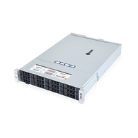 Nas Storage Win Web Server Media Video GPU 2U 12 Bays Dust Dask Server telaio Rail Rail Case Server