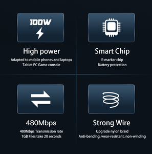 Câble USB C à C 100W 5A avec E-mark et câble de chargeur rapide à six cœurs Type C Nylon tressé PD Charge rapide pour ordinateur portable MacBook - Product Image 3