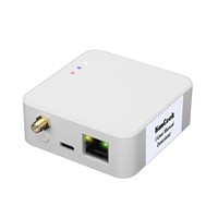 HamGeek Zigbee 3.0 Coordinator Router Zigbee Gateway Wifi Router (Putih) untuk Modul HamGeek CC2652P Zigbee2mqtt