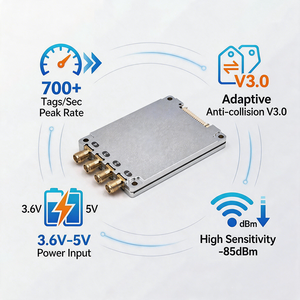 Module de lecture multi-tags Impinj E710 UHF RFID 4 ports U84, 700+ tags/s, inventaire rapide, en alliage d'aluminium, 25m+, pour entrepôt intelligent - Product Image 5