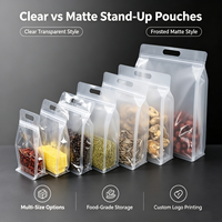Transparante matte achtzijdig gesealde staande pouch met handvat, voedselveilige ritssluitende verpakkingstas voor snacks en noten