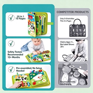 Tableau d'activités sensoriel <span class=keywords><strong>en</strong></span> feutre Montessori pour tout-petits, <span class=keywords><strong>jouet</strong></span> d'apprentissage précoce pour filles - Product Image 5