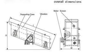 Criba Vibratoria Circular Automática para Grava Grande y Residuos de Construcción, Motor Vibratorio Vertical de Acero Inoxidable - Product Image 2