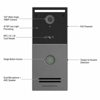 Grandstream GDS3726 Intercomunicador de Video SIP 1080P con IA, ISP, IC, Tarjeta NFC, Estación de Puerta, PoE, Control de Acceso IP y Detección de Intrusión