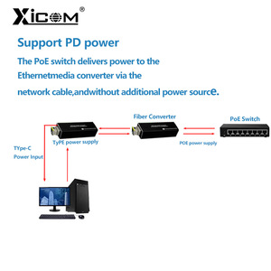 Convertidor de Medios de Fibra Óptica Mini XICOM SFP RJ45 con Receptor de Energía PoE 5V DC y Puerto Tipo-C - Product Image 2
