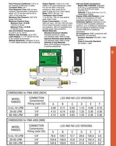 Medidor de Flujo Másico Programable y Totalizador FMA-4100, Instrumentos de Medición y Análisis, Serie FMA-4100/4300 - Product Image 2