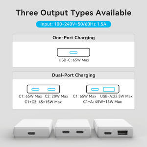 2025 Bán Sỉ C8 Gan 65W <span class=keywords><strong>USB</strong></span> Loại C Tường Sạc Anh EU Chúng Tôi Cắm Nhanh Chóng Sạc Điện Thoại Di Động Du Lịch Adapter Mini Xách Tay OEM - Product Image 5