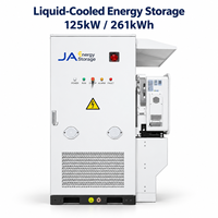 Batterie LFP refroidie par liquide JA Solar 125 kW 261 kWh pour usage commercial et industriel