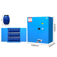 Conteneur de stockage chimique antidéflagrant double, certifié CE, 410 L (110 gallons), bleu, pour acides corrosifs, mobilier de laboratoire