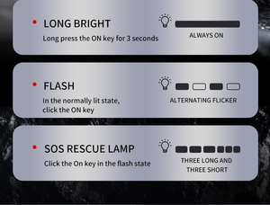 15000mAh pin xe hơi di động tăng bắt đầu ngân hàng điện 12V xe nhảy khởi động ĐỈNH 600A nhảy bắt đầu với đèn pin USB sạc điện thoại - Product Image 2