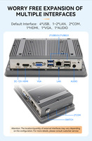 Prix d'usine en stock – PC industriel tout-en-un avec écran tactile intégré Windows/Android de 7/8/10,1/13,3 pouces, format mini, en stock
