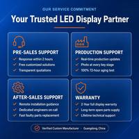 Pantalla LED para Interiores y Exteriores P2.6 P3 P4.81 de 500x500 mm, Pantalla LED Gigante Curva para Escenarios, Alquiler de Telón de Fondo