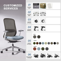 Chaise de bureau ergonomique SITSTAR avec accoudoirs 4D, roulettes en PU, dossier mi-haut, conforme EN 1335, pour le design de bureaux et les projets d'entreprise