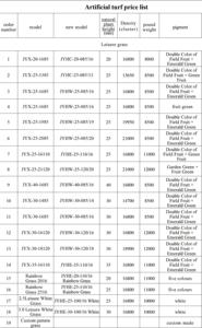<span class=keywords><strong>Gazon</strong></span> artificiel pour sports de plein air/intérieur, terrain de sport, football, basketball, futsal, tennis - Matériel durable et écologique en PP+PE - Product Image 5
