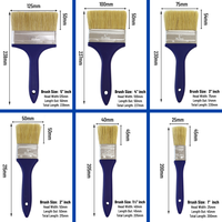 Pinceau à peinture pour meubles, manche en plastique, poils en bois, fibres synthétiques, personnalisable, support OEM, marché colombien