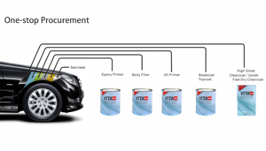 Bán Hot 2K HS rõ ràng xe rõ ràng Áo nhanh khô tự động véc ni có độ bóng cao sơn ô tô sơn xe ô tô refinish iatf16949 - Product Image 6
