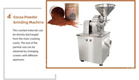 Commercial automatique cacao liqueur poudre beurre mélange rectifieuse machine de traitement de fèves de cacao