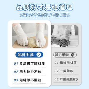 Nitrile Disposable Gloves Oil Resistant Thickened For Laboratory Kitchen Cleaning Pet Grooming White Smooth Non Sterile One - Product Image 4