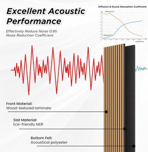Pannelli Acustici <span class=keywords><strong>in</strong></span> Legno Akupanel FEYT per Design d'Interni, Pannelli Fonoassorbenti <span class=keywords><strong>in</strong></span> PET e MDF, Pannelli Acustici a Doghe <span class=keywords><strong>in</strong></span> Legno <span class=keywords><strong>in</strong></span> <span class=keywords><strong>Vendita</strong></span> - Product Image 2