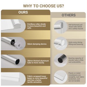 विंडोज अंधा ब्लैकआउट रोलर अंधा मैनुअल कॉर्डलेस गोपनीयता रोलर शेड वाटरप्रूफ 100% गोपनीयता की रक्षा गोपनीयता की रक्षा के लिए ब्लैकआउट - Product Image 3