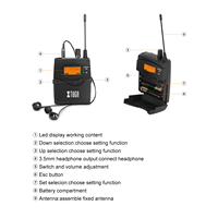 Système de monitoring intra-auriculaire professionnel XTUGA IEM1200 4 Bodypack double canal avec logo personnalisé UHF pour utilisation sur scène