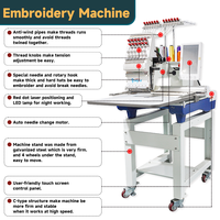 Nouvelle machine à broder multifonctionnelle Yinghe à tête unique, 9/12/15 aiguilles, manuelle, industrielle, informatisée, pour T-shirts, avec moteur