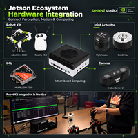 Seeed Studio ReComputer Super J3011 NVIDIA Jetson Orin Nano 8GB 67TOPS 128GB SSD Dual GbE Kit Pengembangan AI untuk Visi Komputer