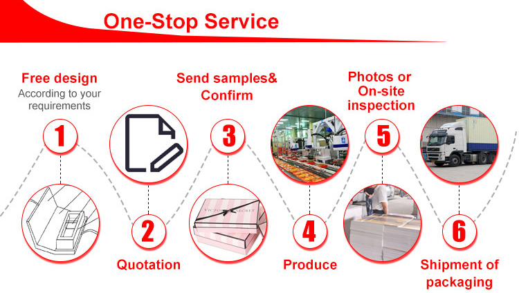 High quality Pink Shipping Boxes Recyclable Kraft Corrugated Cardboard Boxes