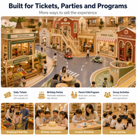 Proveedor de Parques Infantiles Interiores Comerciales para Minoristas, Supermercados, Cafeterías y Calles, con Certificación CE y Diseño para Operadores
