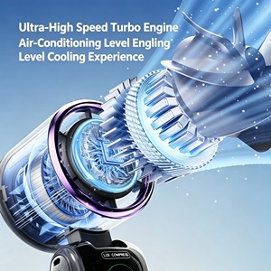 Ventilador portátil recargable con pantalla digital y modo de enfriamiento turbo para uso doméstico - Product Image 2