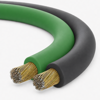 Audio Mobil 25,24 Meter 2x16 AWG(1,3 Mmsq) Kabel Speaker CCA Kabel Speaker Paralel Biru Hitam dan Pilihan Lainnya