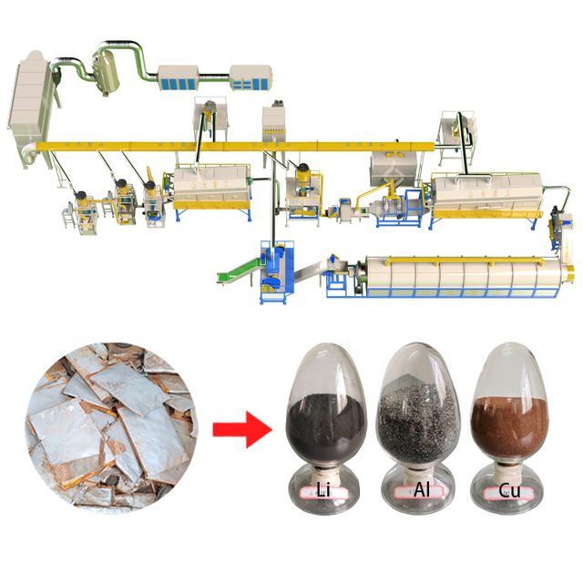 Lithium Battery Recycling and Treatment Equipment 1500kg/H Cheap Recyclable Li-Ion Battery Equipment