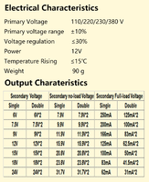 Transformateur à montage sur circuit imprimé scellé à l'époxy 110/220/230/380V AC 6-24V, haute résistance diélectrique secondaire / RoHS