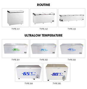 Tủ đông ngực nhiệt độ đơn Lớn 0.9m với kính hàng đầu cho siêu thị để sản xuất gà và đá đông lạnh - Product Image 6