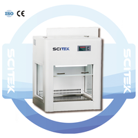 Hotte de fumée SCITEK PP adaptée à l'expérience de la hotte de laboratoire à acide fort pour l'école