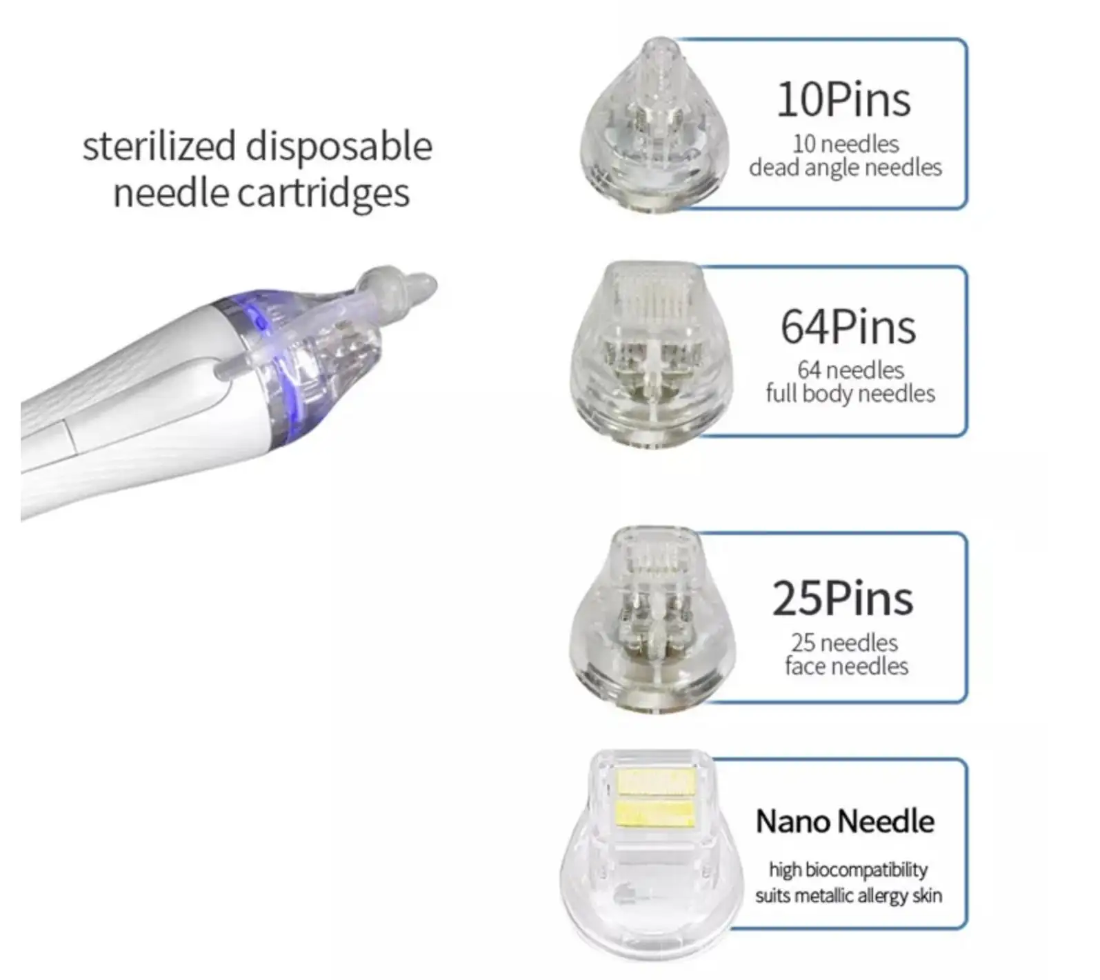 Needle cartridge of Fractional Radiofrequency Micro Needling/Rf Face Lifting Fractional RF Machine