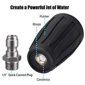 หัวฉีดล้างแรงดันสูง SUTM Lotus Turbine Nozzle ขนาด 1/4 นิ้ว แบบเชื่อมต่อเร็ว ปรับอัตราการไหลได้ ผลิตจากสแตนเลส - Product Image 5