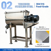 Mélangeur à ruban en acier inoxydable robuste en forme de U pour le mélange de poudre de mortier sec de construction, moteur DC, capacité 500L-5000L, CE ISO