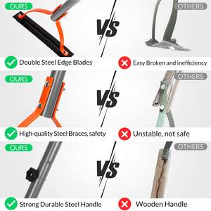 Outil <span class=keywords><strong>manuel</strong></span> de coupe à manche en acier de 30 pouces coupe-herbe des mauvaises herbes envahies par la végétation <span class=keywords><strong>fouet</strong></span> <span class=keywords><strong>manuel</strong></span> avec lame dentelée tranchante à <span class=keywords><strong>double</strong></span> tranchant - Product Image 4