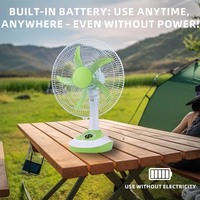 Ventilateur solaire de 14 pouces avec panneau solaire, ventilateur de table rechargeable, ventilateur électrique portable avec lumière LED pour la maison