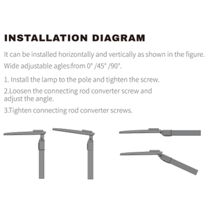 0-10v Led <strong>Street</strong> <strong>Light</strong> Wholesale Led <strong>Street</strong> <strong>Light</strong> with c O Scale 1-10v Led <strong>Street</strong> <strong>Light</strong> - Product Image 3