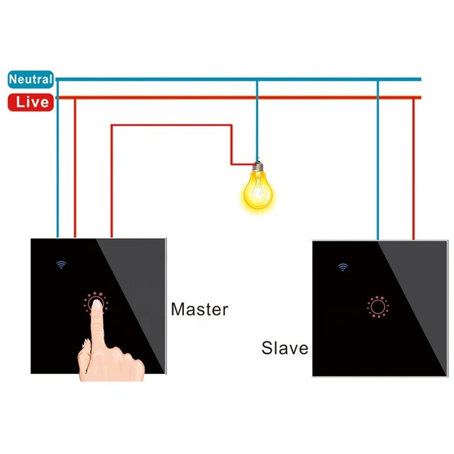 220V EU UK 1 Gang Remote Double Wall Light Switches Phone APP Touch Panel Works with Tuya Dual Control 2 Way WiFi Smart Switch