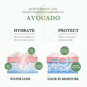 <span class=keywords><strong>Crema</strong></span> <span class=keywords><strong>Contorno</strong></span> <span class=keywords><strong>Occhi</strong></span> Biologica all'Avocado Antirughe Idratante Profonda Lenitiva Rassodante Formula Non Unta per <span class=keywords><strong>la</strong></span> Pelle Sotto gli <span class=keywords><strong>Occhi</strong></span> - Product Image 5