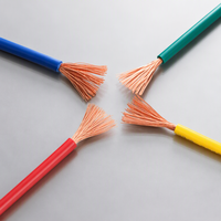 Câble de câblage électrique industriel flexible en cuivre pur, ignifuge, PVC BVR Classe 5, 1,5/2,5/4/6 mm, multibrins