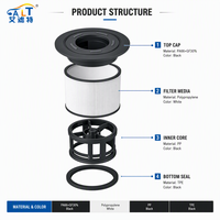 En stock Nouveau filtre à air pour camion Ai lv Te 1931681 1854407 Haute efficacité