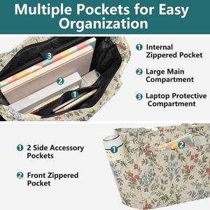 Floral Corduroy Handbag Tote Bag with Two Shoulder Straps Zipper Closure Large Capacity Multi Pocket for Work Travel Shopping - Product Image 4
