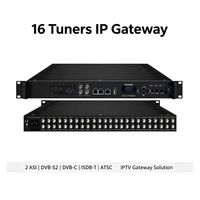 Gateway IP para IPTV con 16 Sintonizadores, 2 ASI, DVB S2, DVBC, ISDBT, ATSC