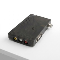 Convertisseur de moniteur CRT de haute qualité au prix d'usine, boîte TV analogique RF vers VGA