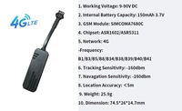 Software de Rastreo con Geocerca de Fabricación Profesional, Dispositivos GPS y de Rastreo
