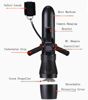 Vente en gros usine : Scooter aquatique électrique, propulseur sous-marin haute performance pour la plongée profonde et la natation en mer